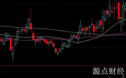 ‘BJL平台’江湖渔道纸包鱼,遵循回归自然,追寻原始的口味(图1) BJL平台