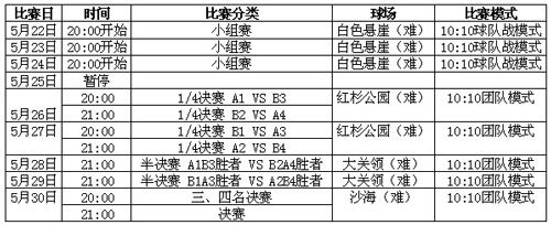 1月份时令蔬菜有哪些?1月份时令蔬菜品种推荐‘BJL平台’(图2) BJL平台集团