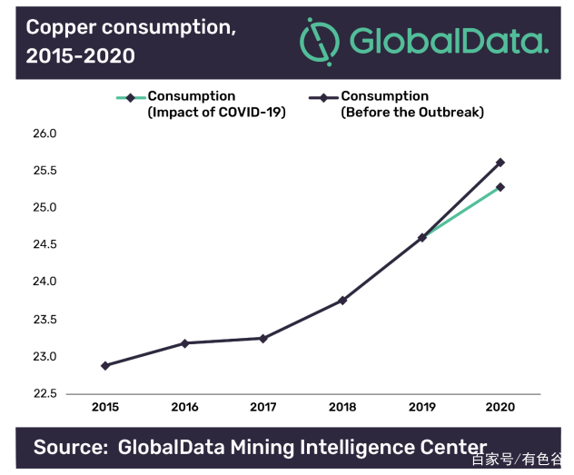 BJL平台集团-
2020年小吃走势:市场份额逐步提升 小吃越来越有市场(图1) BJL平台集团
