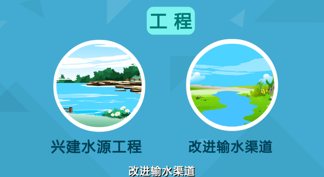 
环保科普“BJL平台”(图8)