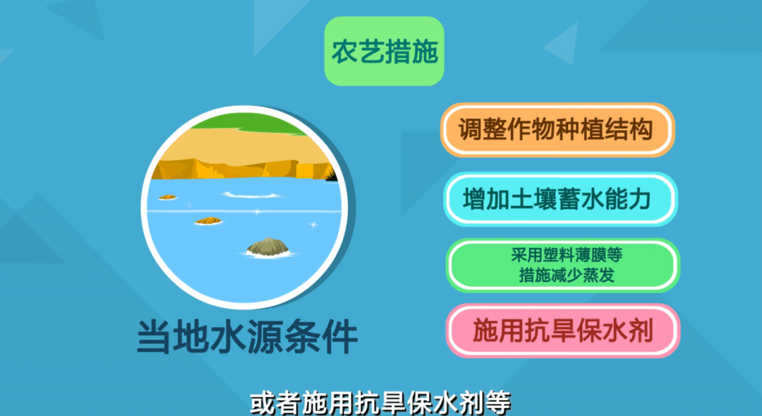 
环保科普“BJL平台”(图9)