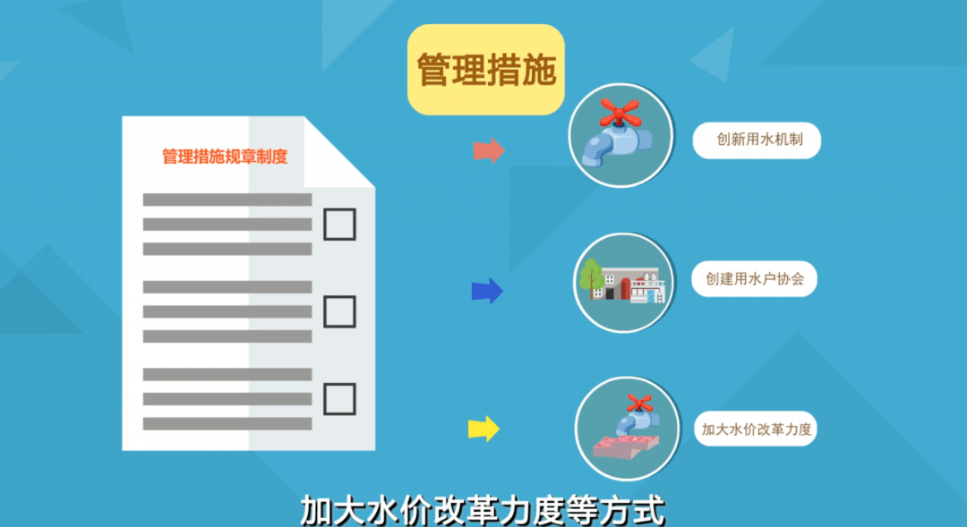 
环保科普“BJL平台”(图10)