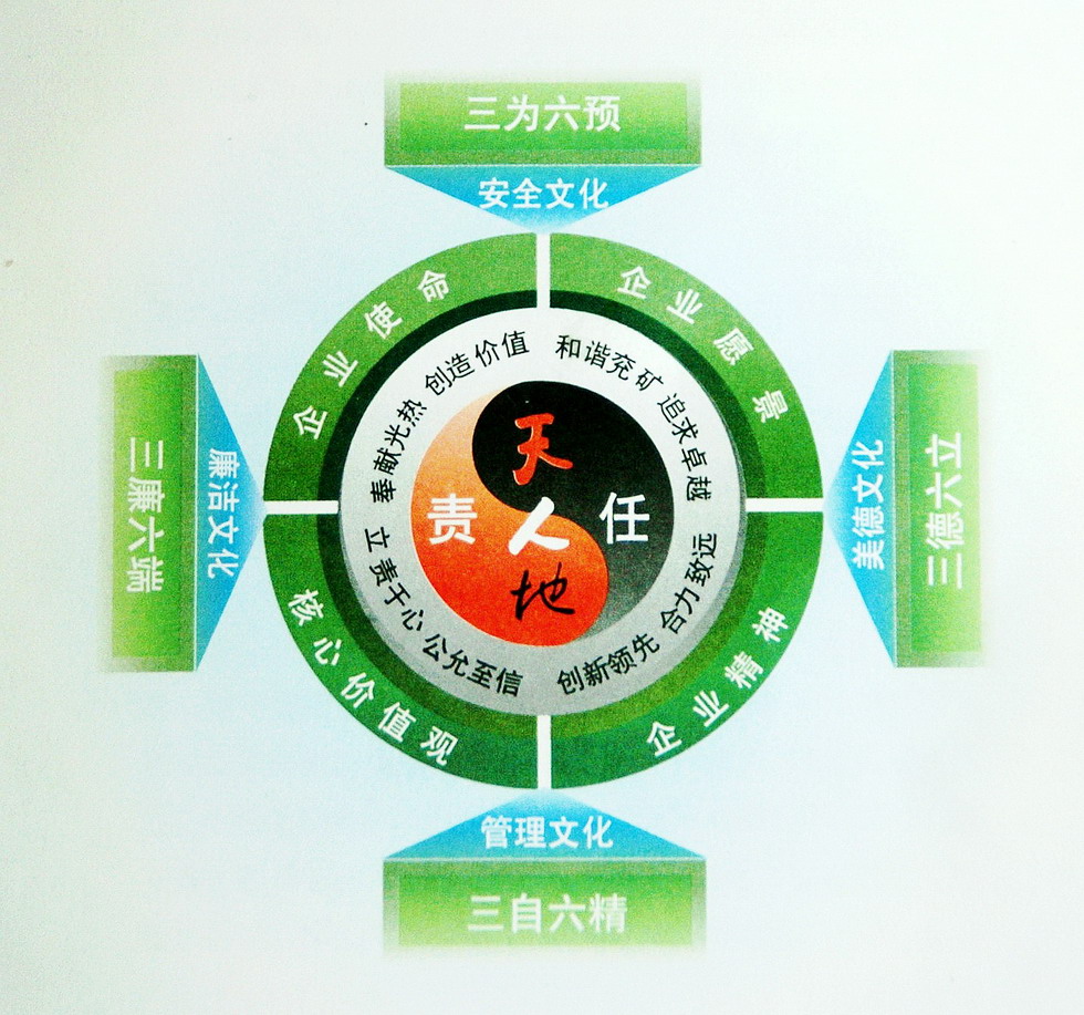 BJL平台集团
