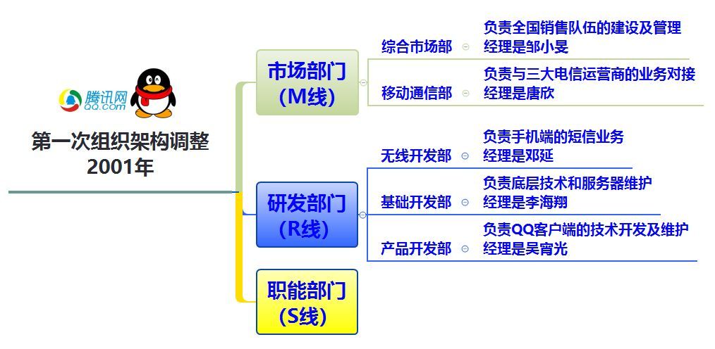 BJL平台集团
