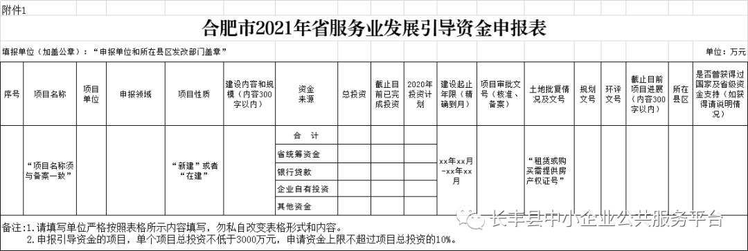 2021年省服务业生长引导资金申报事情开始!“BJL平台集团”(图5)
2021年省服务业生长引导资金申报事情开始!“BJL平台集团”(图5)